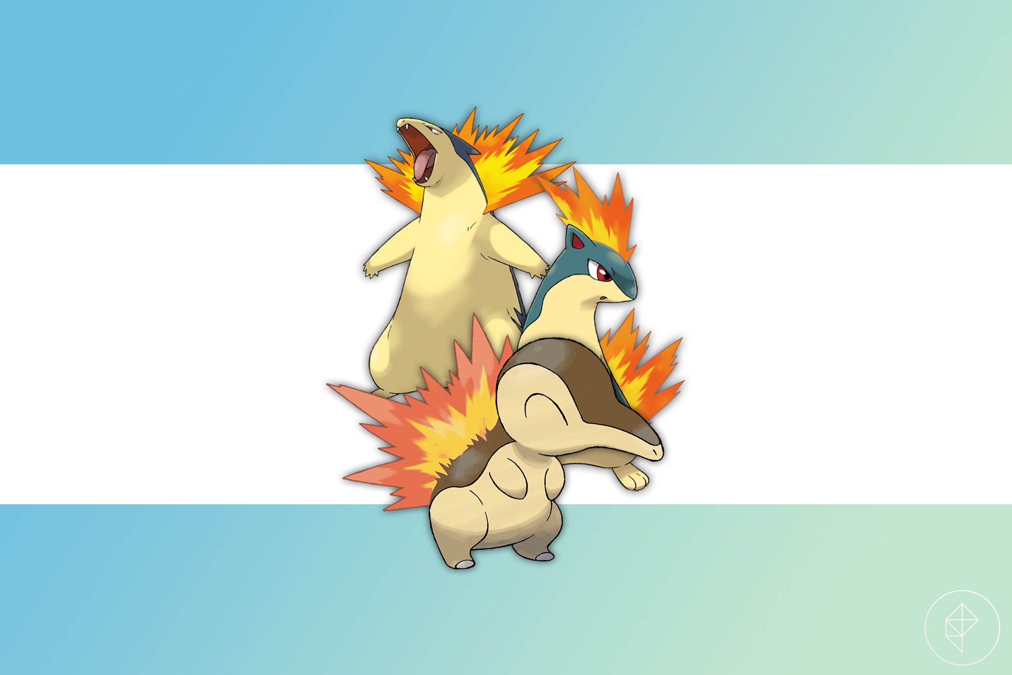 Pokémon Go Cyndaquil Community Day Classic guide